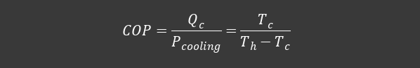 COP = \frac{Q_{c}}{P_{chlad}} = \frac{T_{c}}{T_{h} - T_{c}}